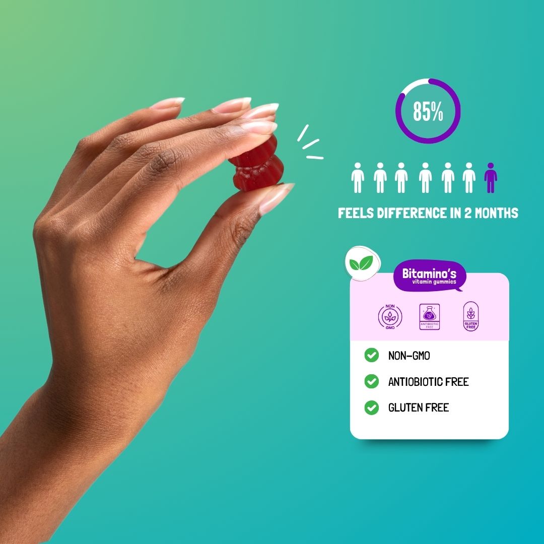 Joint Support Gummies | Adults