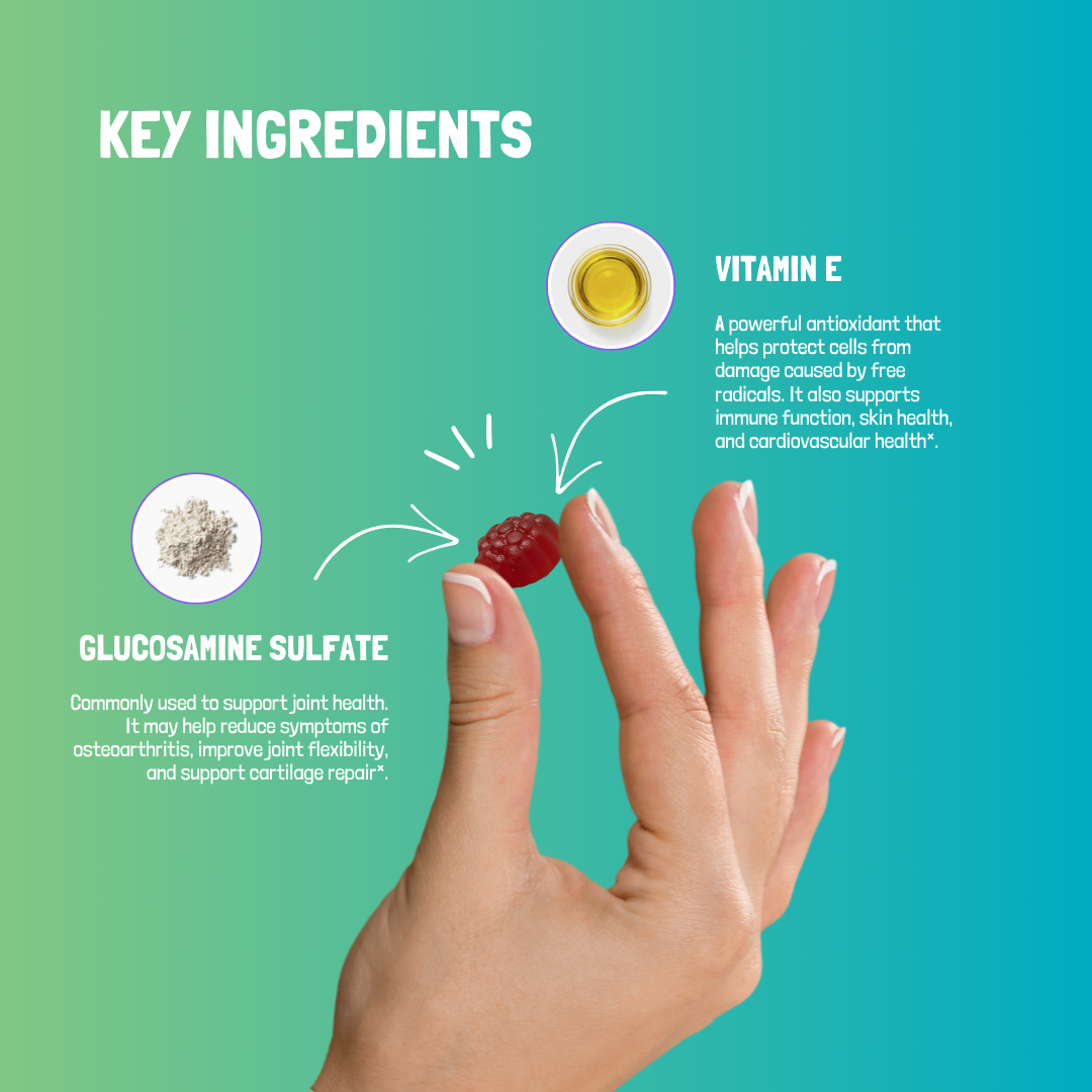 Key ingredients of Bitamino's Flexy Joints gummies: Glucosamine sulfate and Vitamin E for joint support and health.