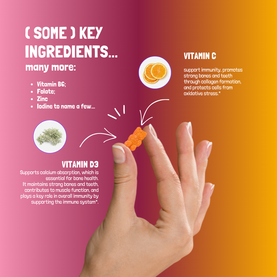 Hand holding a multivitamin gummy with nutrient highlights, featuring Vitamin C and D3 for immune support and strong bones.